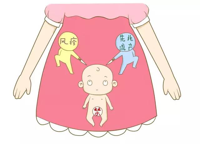 哪些信号代表新生儿出现脑瘫